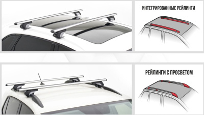 Багажник на крышу Turtle Rise 118 см серебристый на интегрированные и классические рейлинги от интернет-магазина AUTOBOKS.kz. 